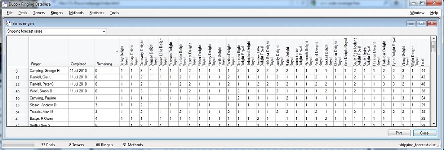 Method series stats