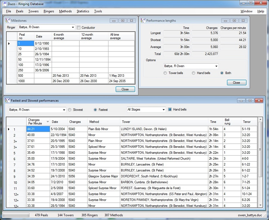 Milestones, peal length and your fastest and slowest peals